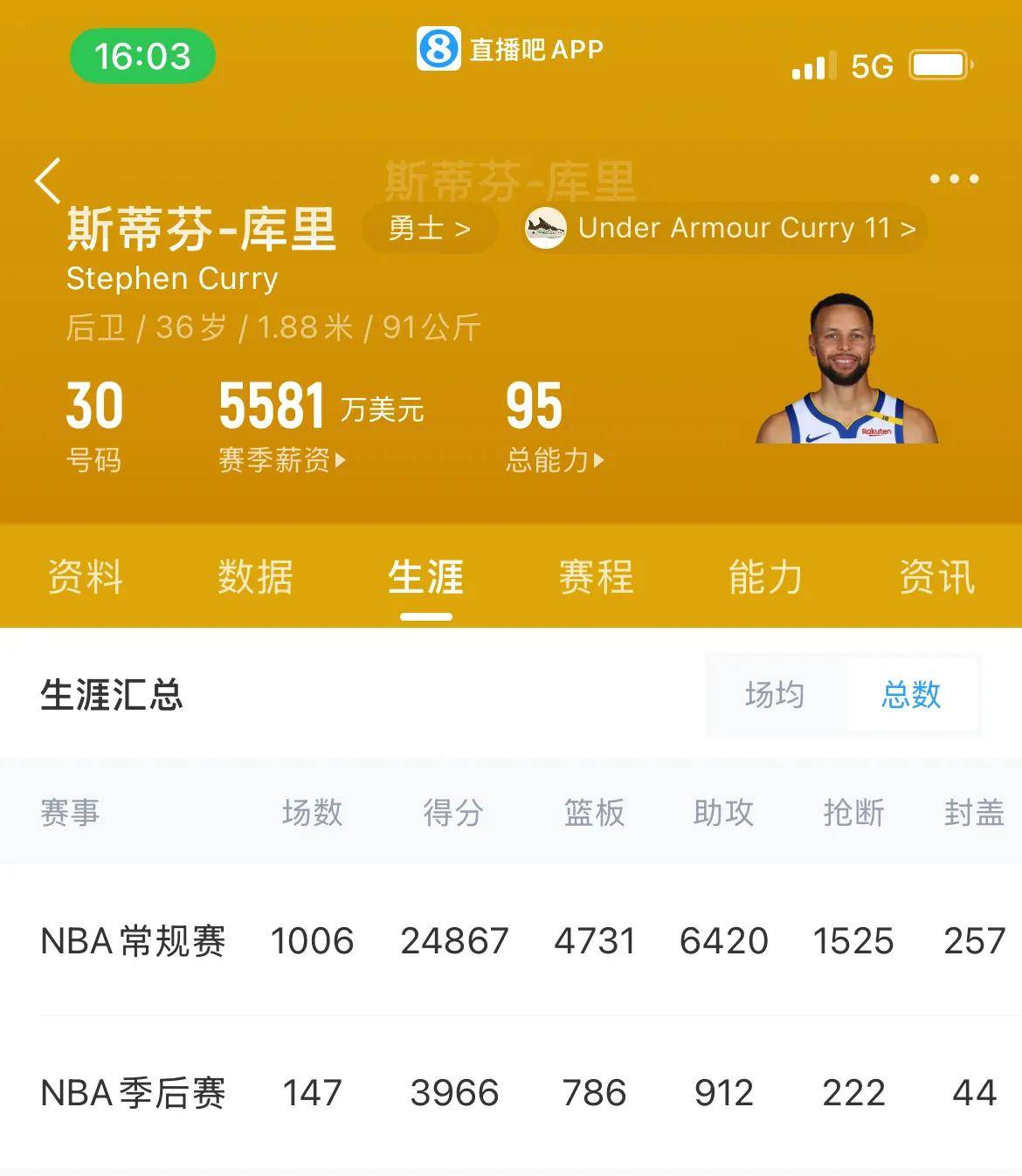独家:库里年薪TOP10的简单介绍 独家:库里年薪TOP10的简单介绍