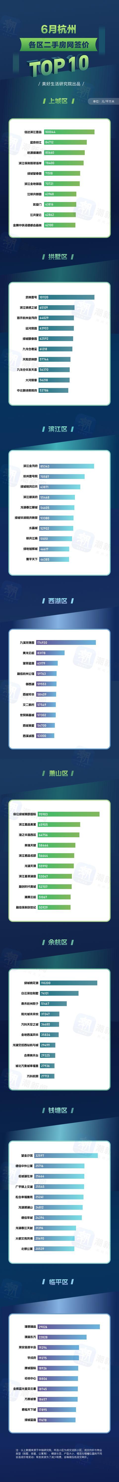 Scout年薪TOP10后续来了(Scout回到LCK谈JDG) Scout年薪TOP10后续来了(Scout回到LCK谈JDG)